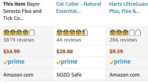 Amazon Minion Ratings
